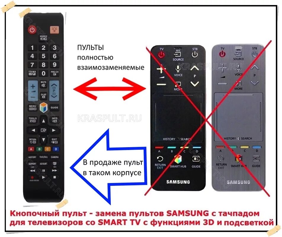 Пульт без подключения к телевизору Пульт SAMSUNG AA59-00760A, AA59-00776A, AA59-00773A, AA59-00775A КНОПОЧНЫЙ ПУЛЬТ