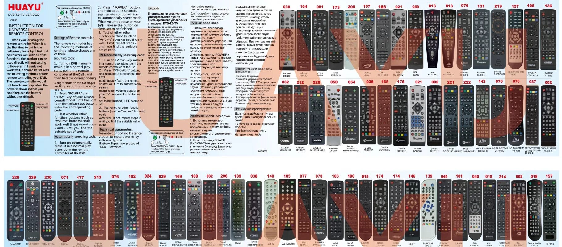 Пульт без подключения к телевизору Пульт HUAYU DVB-T2+3 Версия 2019 для ресиверов - купить, с доставкой, по России,