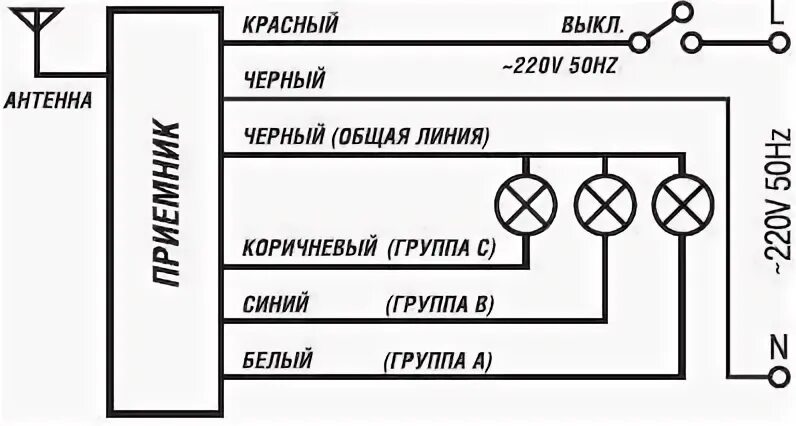 Пульт дистанционного управления светом схема подключения Подключение люстры с пультом управления: схема, монтаж