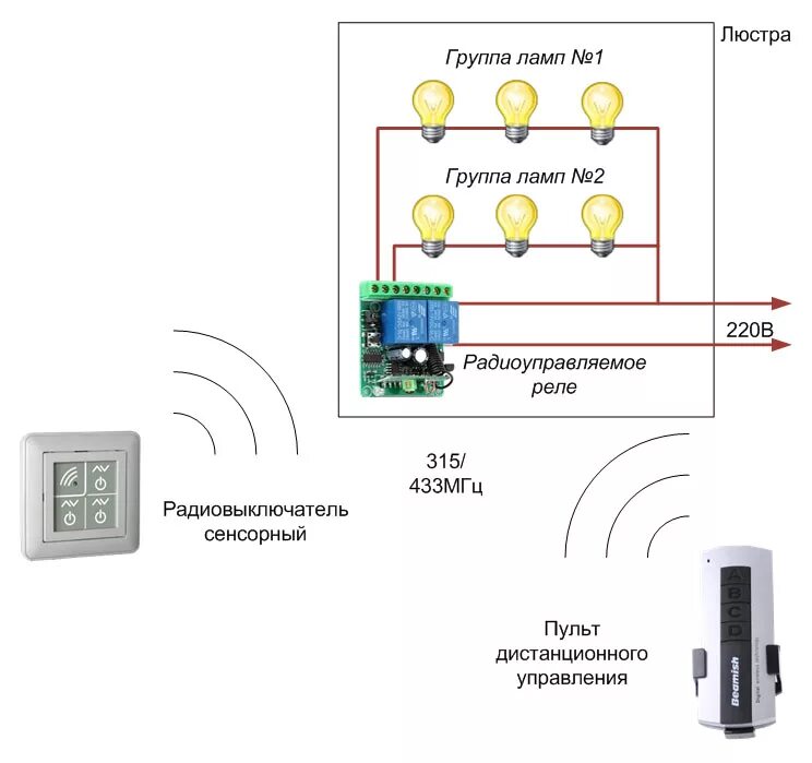 Пульт дистанционного управления светом схема подключения Контроллер управления светом HeatProf.ru