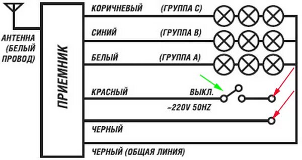 Пульт дистанционного управления светом схема подключения Беспроводное управление светом фото, видео - 38rosta.ru