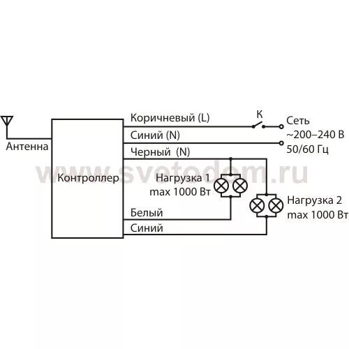 Пульт дистанционного управления светом схема подключения Пульт для люстр 2 канала 1000W*2 Elektrostandart Y2: купить в интернет-магазине 