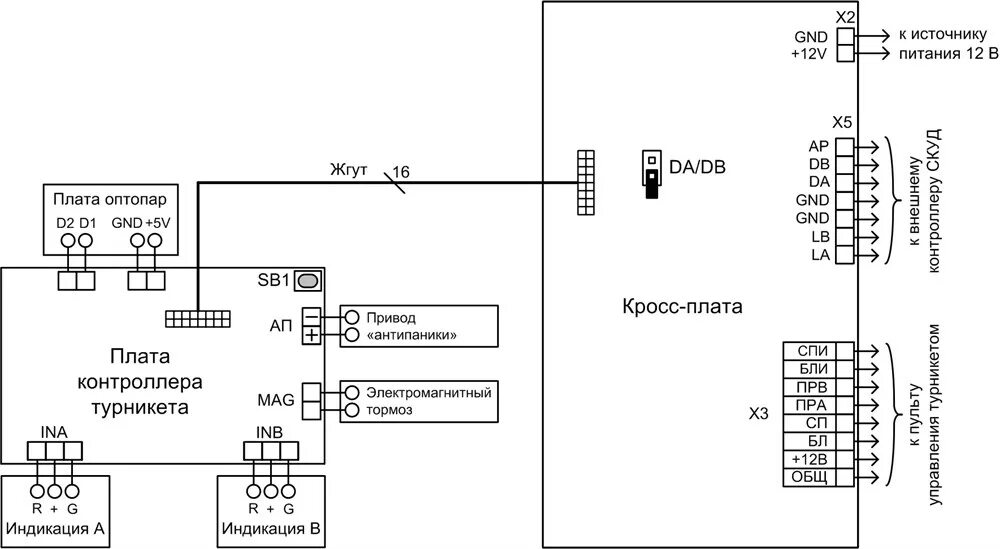 Пульт h6 4 схема подключения Сибирский арсенал Турникет SA350 (серый цвет корпуса) av-013665 купить в Краснод