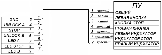 Пульт h6 4 схема подключения Пду Perco H6/4 - Системы контроля доступа - Форум по радиоэлектронике