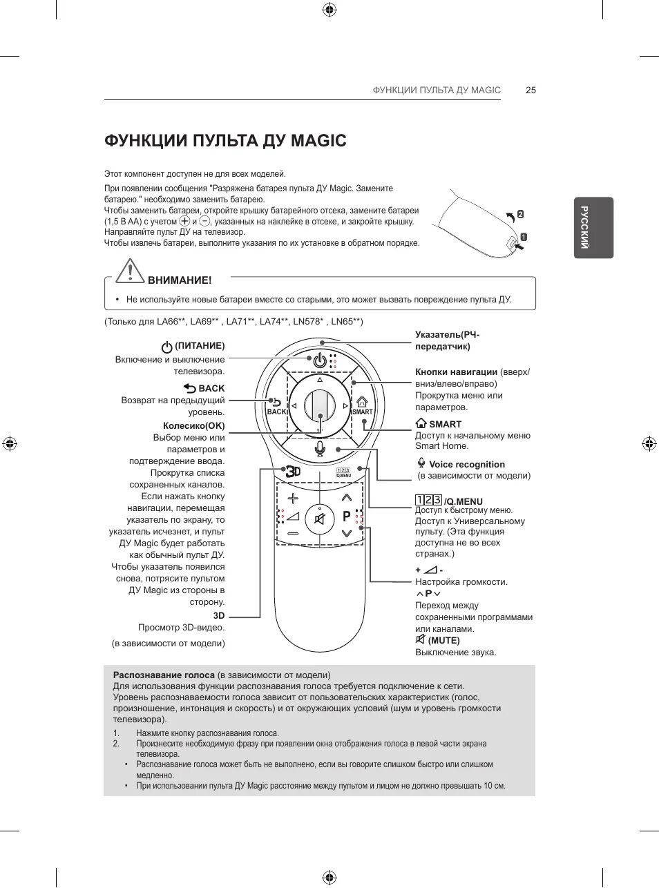 Пульт lg magic подключение к телевизору Функции пульта ду magic Инструкция по эксплуатации LG 42LA690V Страница 79 / 204