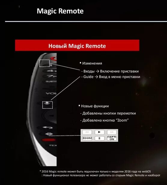 Пульт lg magic подключение к телевизору Пульт Magic Remote (для телевизоров LG 2016 года) : Аксессуары и внешние устройс