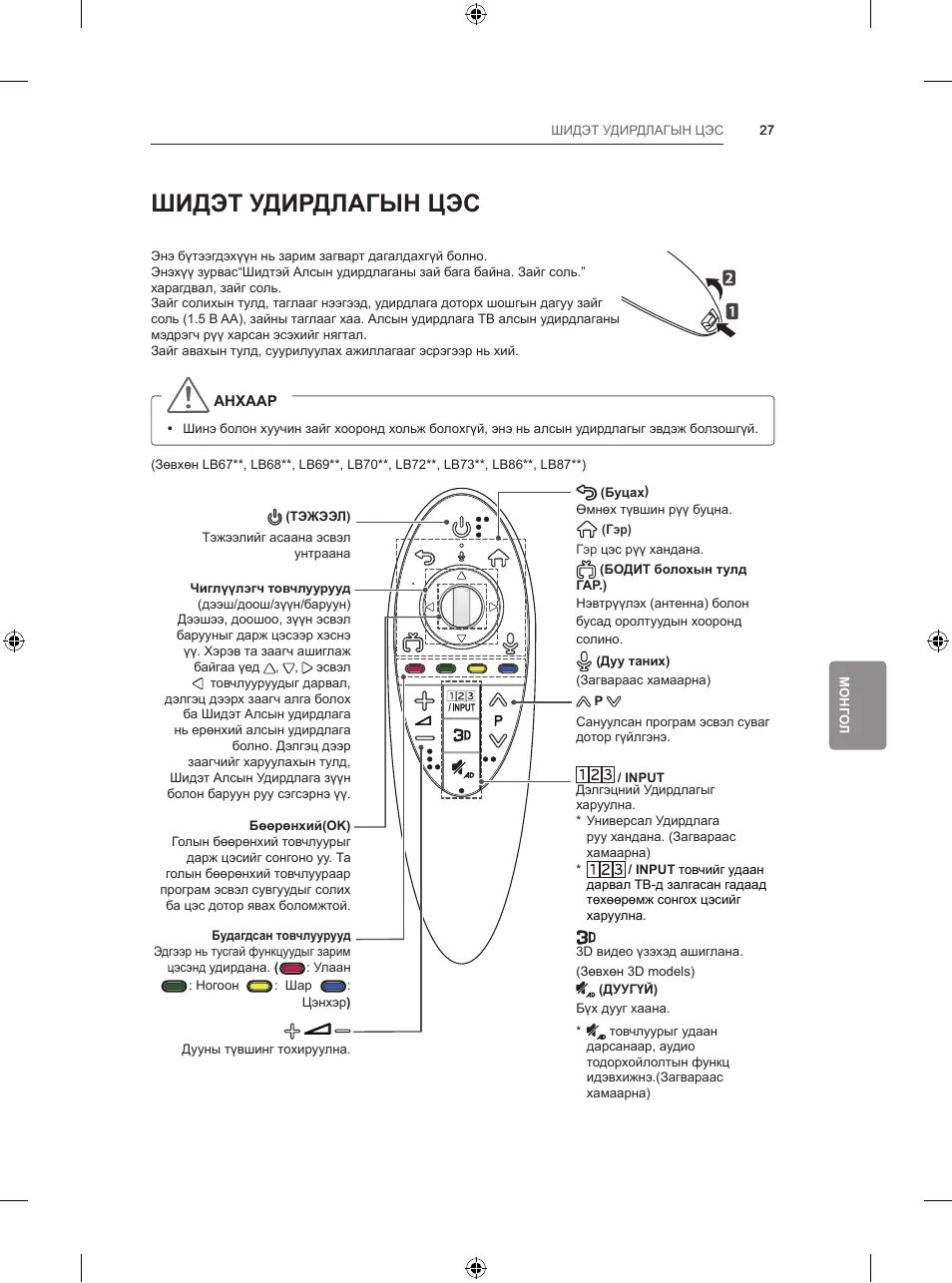 Пульт lg magic подключение к телевизору Пульт lg инструкция по применению: найдено 86 изображений