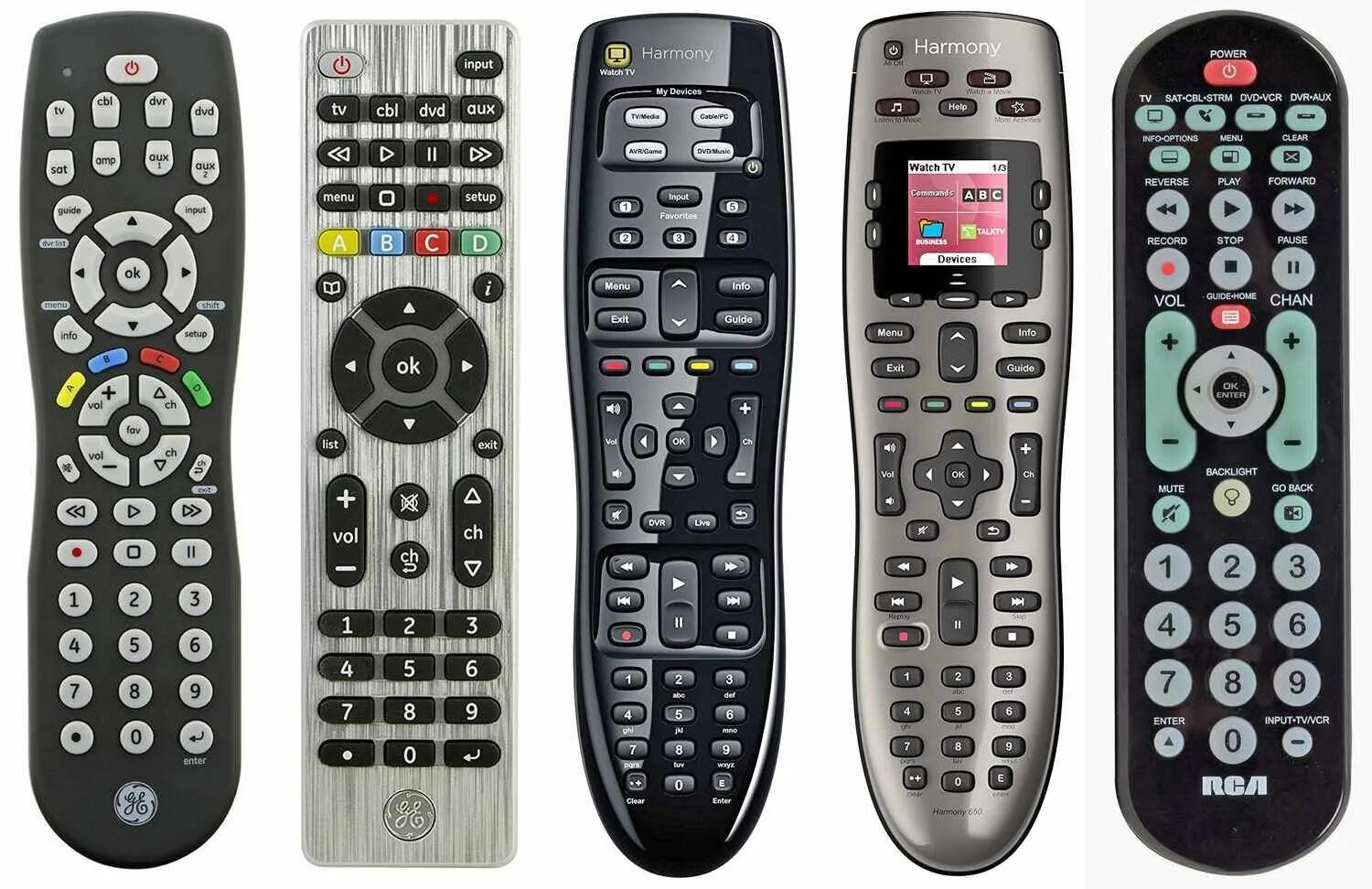 Пульт по фото инструкция Learn How Universal Remotes Can Make Your Life Easier Remote, Universal remote c