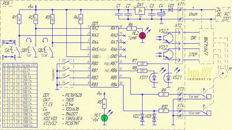 Пульт управления схема электрическая принципиальная Пульт управления STEP/DIR приводами. - Устройства на микроконтроллерах - Схемы у