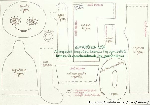 Doll Pattern Выкройки, Игрушки для новорожденных девочек, Войлочные модели кукол