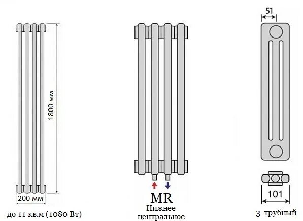 Пурмо 200 нижнее подключение Размеры радиаторов purmo
