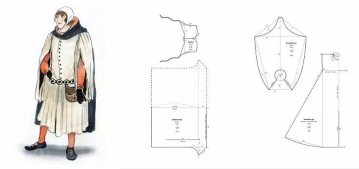 Пурпуэн одежда средневековья выкройка die-gewand-sammlung.de Mittelalterliche mode, Mittelalter kostüme, Mittelalter k