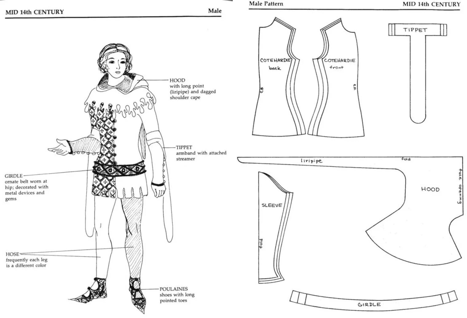 Пурпуэн одежда средневековья выкройка Patterns for Theatrical Costumes Medieval Clothing