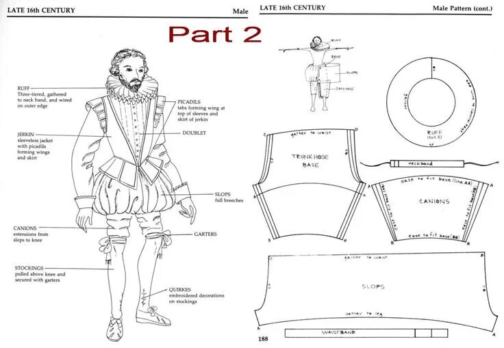 Пурпуэн одежда средневековья выкройка "Patterns for Theatrical Costumes" www.pinterest.com Costume patterns, Fashion s