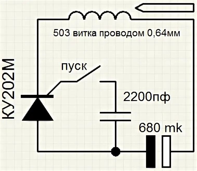 Пушка гаусса своими руками схема Gauss gun - сказание о 3% КПД