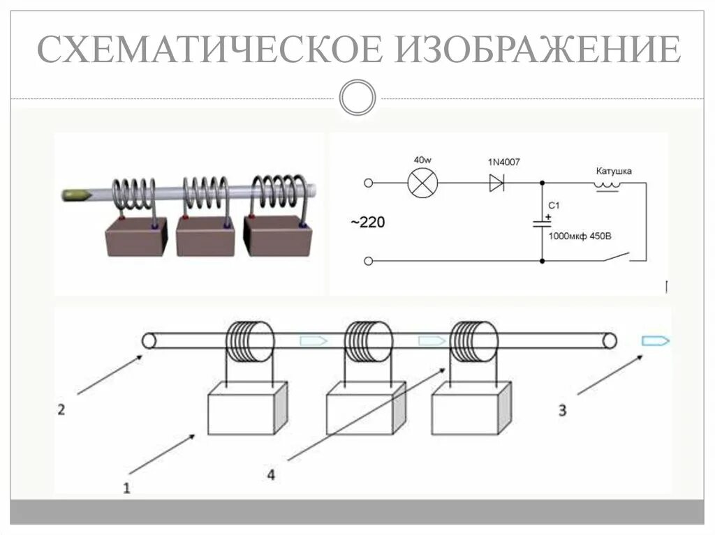 Пушка гаусса своими руками схема Пушка Гаусса в открытом космосе - презентация онлайн