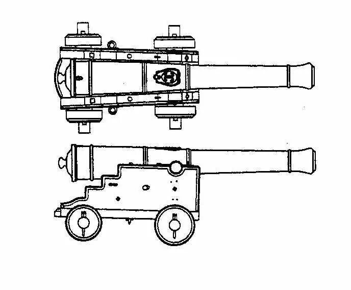 Пушка своими руками чертежи Пушки на Сан Фелиппе. Форумы Balancer.Ru