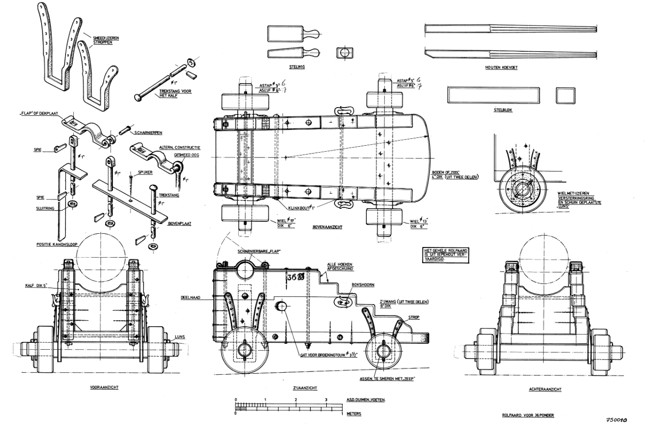 Пушка своими руками чертежи Cannon Blueprints. - Shipyard - Game-Labs Forum in 2021 Cannon, Blueprints, Mode