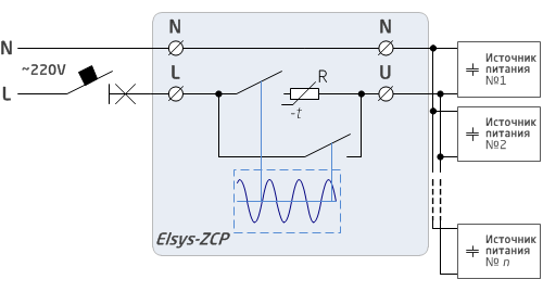 Пусковое реле 103n0021 схема подключения Elsys-ZCP. Пусковое реле (реле ограничения пускового тока) :: ЕС-ПРОМ