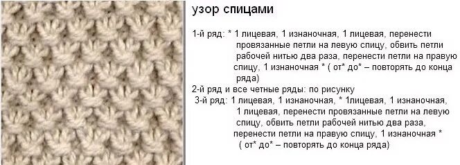 Путанка спицами схема вязания Узор Путанка спицами. Схемы и описание для начинающих