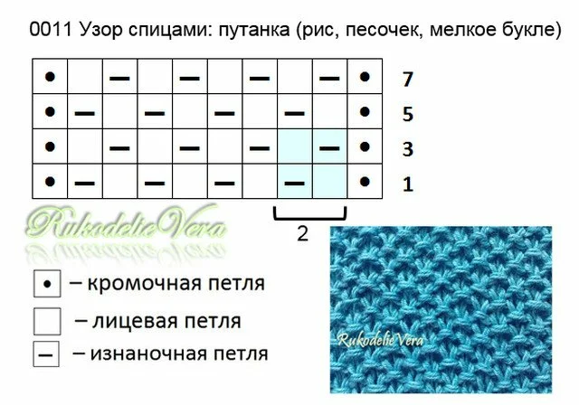 Путанка спицами схема вязания Стильные и модные пальто, жакеты спицами. Платочная вязка и другие интересные уз