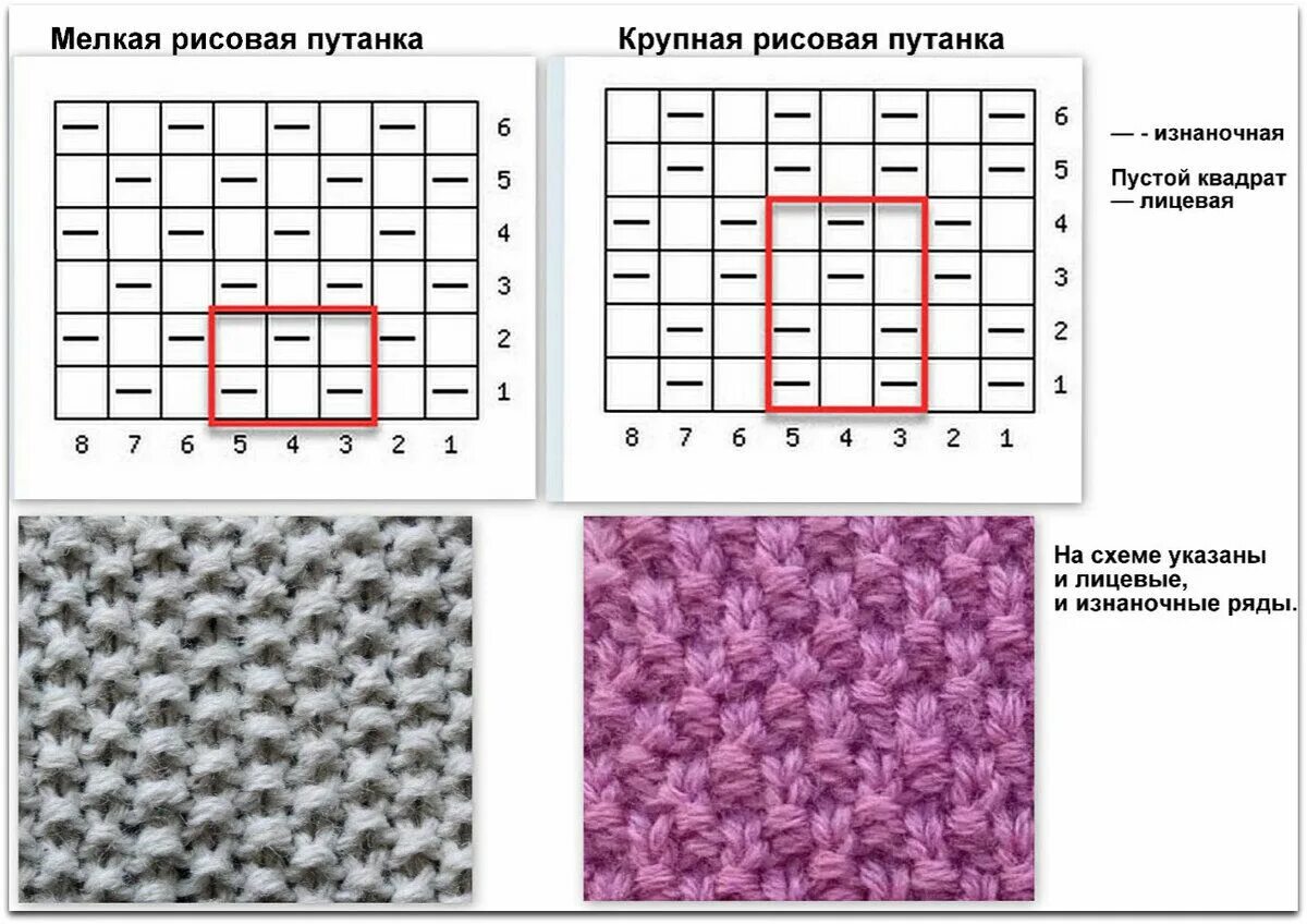 Путанка спицами схема вязания 4 ажурных кардигана на пуговицах, которых нет в журналах по вязанию Кардиган, Вя