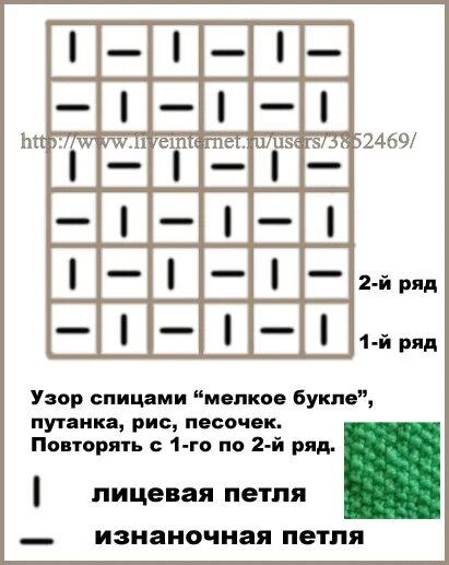 Путанка спицами схема вязания Кардиган со спущенными плечами спицами. Обсуждение на LiveInternet - Российский 