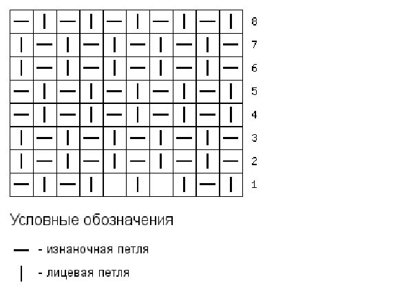 Путанка спицами схема вязания для начинающих Вязать спицами рис