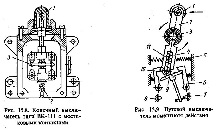 Путевой выключатель подключение 15.4. Путевые и конечные выключатели