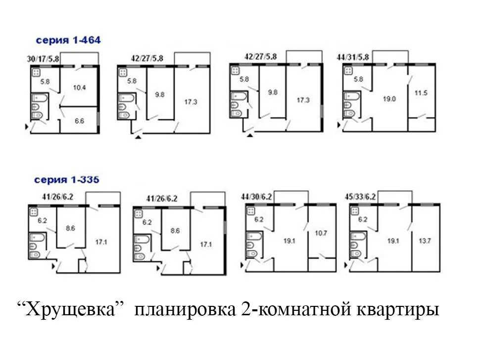 Пятиэтажка планировка 2 комнатной квартиры План квартиры хрущевка фото - DelaDom.ru