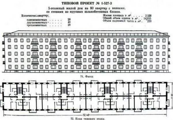 Пятиэтажный дом планировка Какая серия дома (1959 г. постройки)?