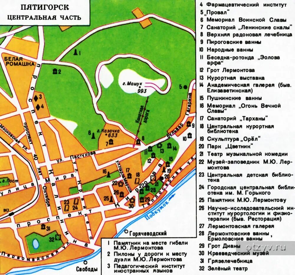 Пятигорск достопримечательности фото на карте Пятигорск: сероводородные и радоновые ванны, минеральные воды, меховой (шубный) 