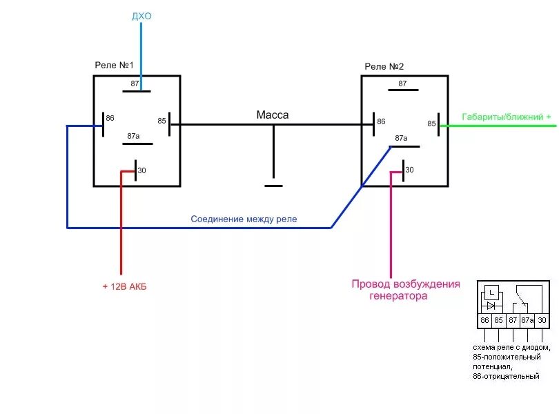 Пятиконтактное реле 12в для дхо схема подключения Схема подключения ДХО - DRIVE2