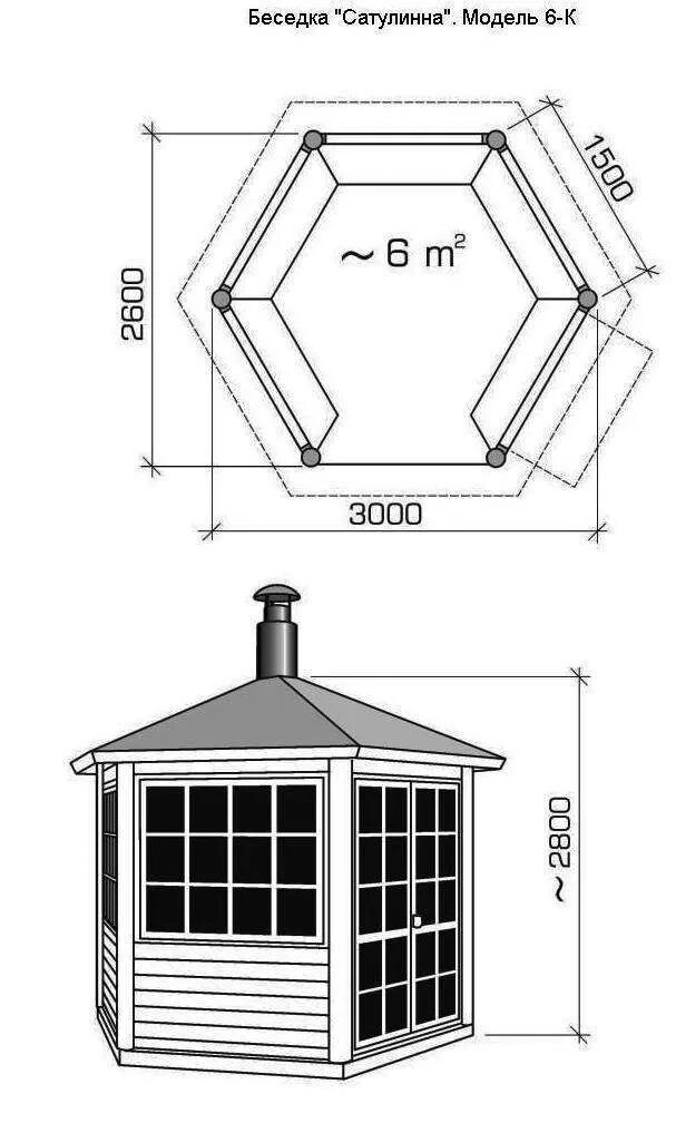 Пятиугольная беседка своими руками Шестигранные беседки (66 фото): шестиугольные конструкции для дачи своими руками