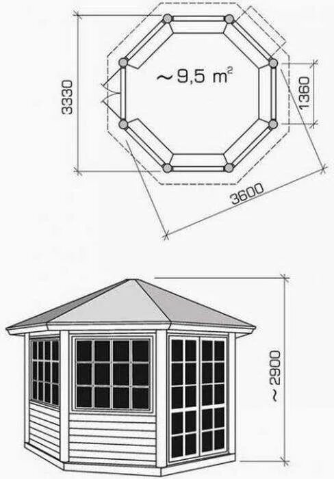 Пятиугольная беседка своими руками чертежи и размеры Беседки из дерева своими руками 300 фото, чертежи, схемы
