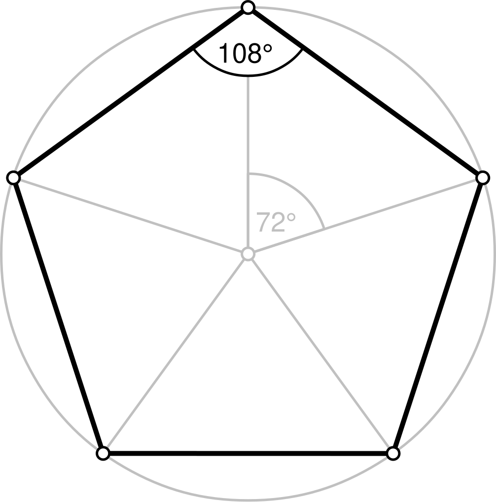 Пятиугольник фото 2 класс File:Regular polygon 5 annotated.svg - Wikipedia