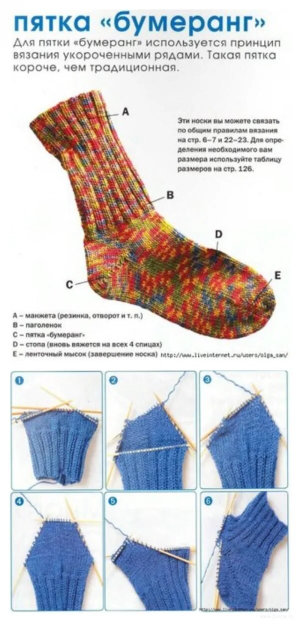 Пятка бумеранг спицами схема Как вязать носок после пятки спицами