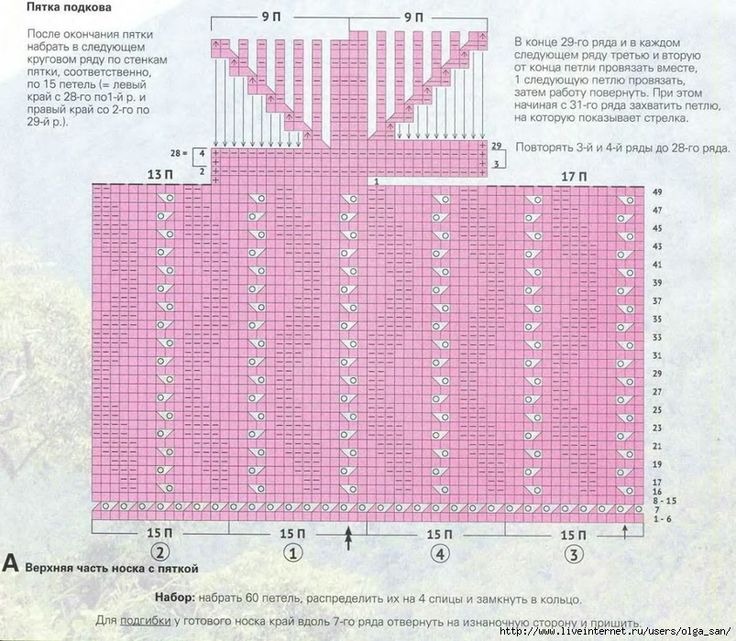 Пятка подкова спицами описание схема вязания Российский Сервис Онлайн-Дневников Вязание, Носки, Дневник