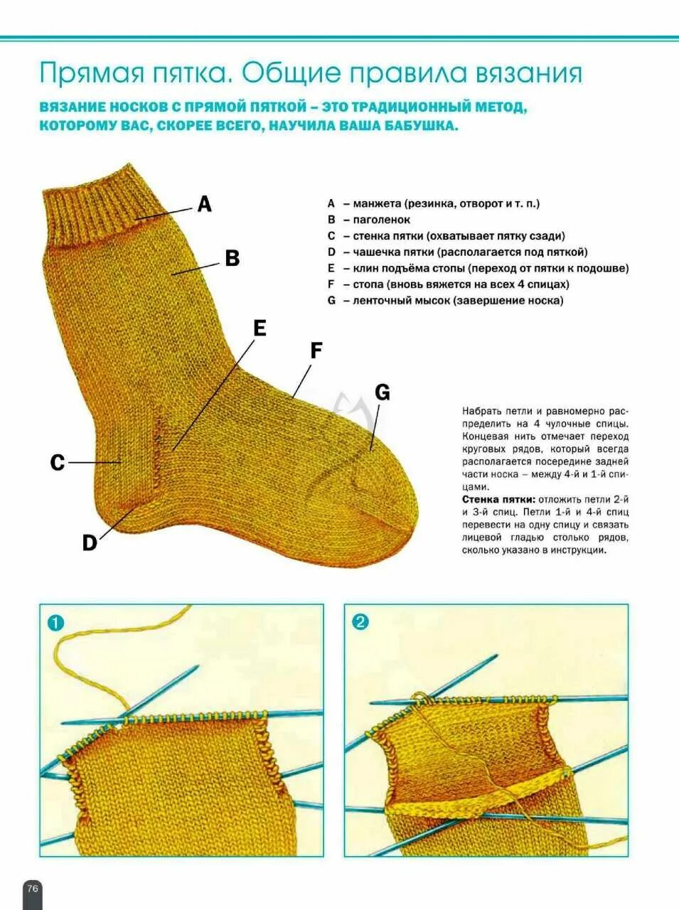 Пятка спицами описание схема вязания Классическая пятка: найдено 81 изображений
