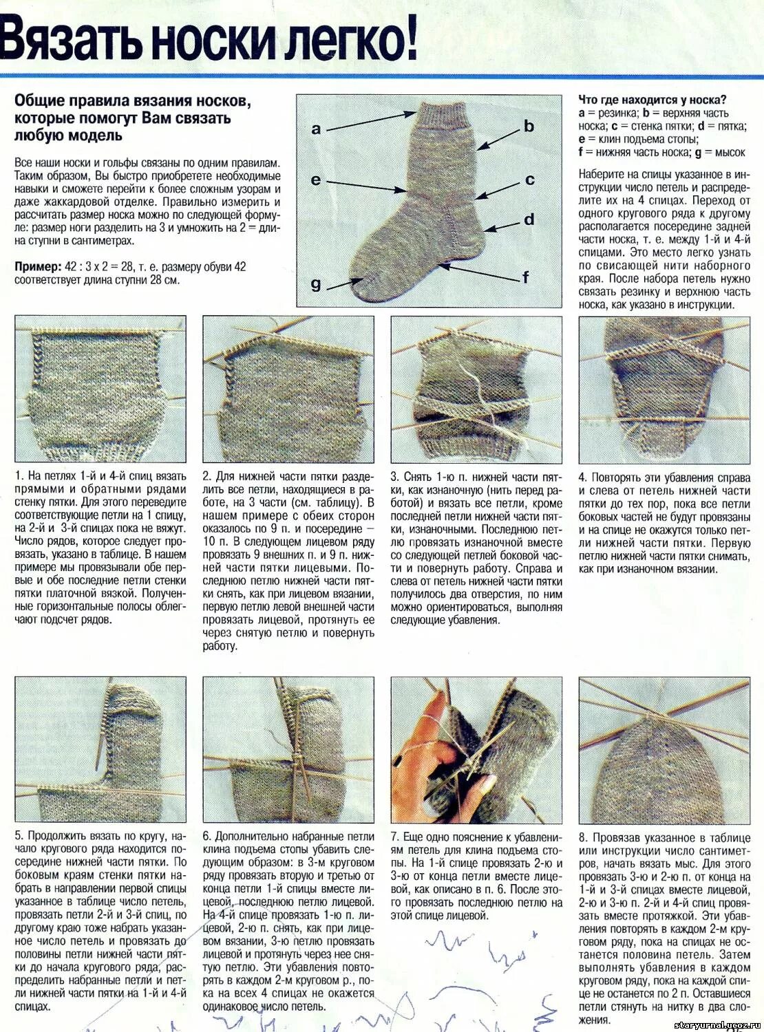 Пятка спицами схема описание Носки схема вязания спицами
