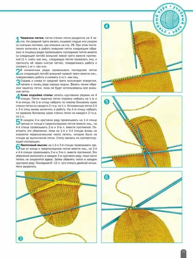 Пятка спицами схема описание Как вязать пятку носка на 4 спицах