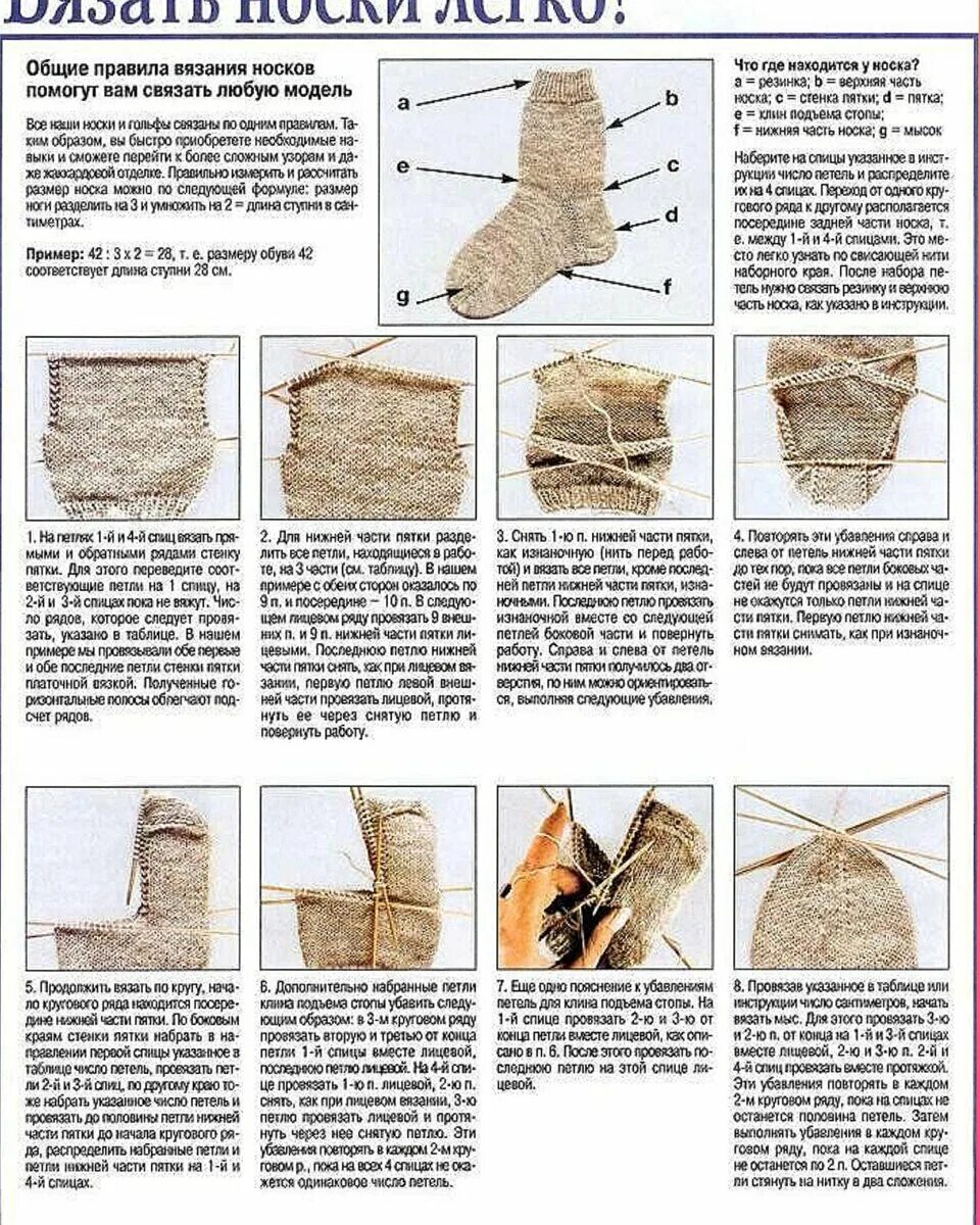 Пятка спицами схема описание для начинающих Вязание пятки носка
