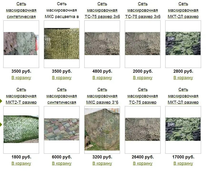 Пятна на маскировочной сети схема Маскировочные сети