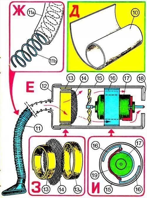 Пылесос своими руками схема Робот-пылесос своими руками - что понадобится и схемы изготовления