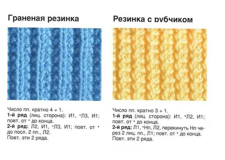 Пышная резинка спицами схема вязания и описание Не просто "резинка"! Разные узоры на основе "резинки" со схемами Вязание, Узоры,