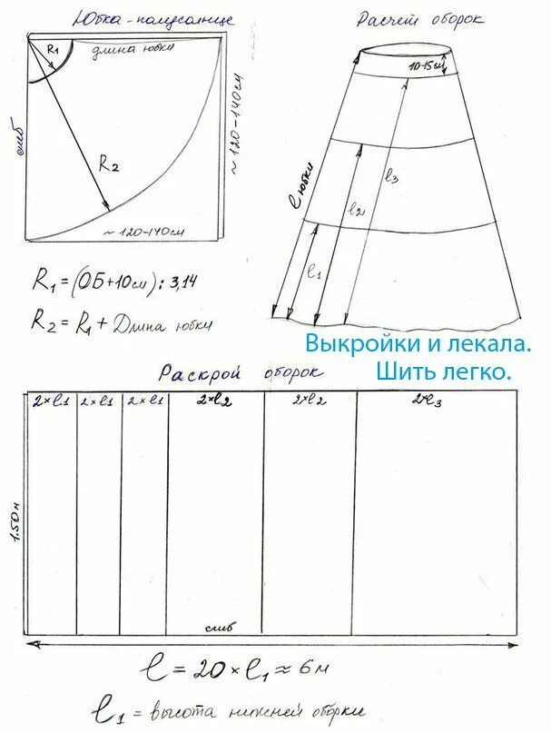 Пышная юбка на резинке выкройка Как сшить пышный подъюбник из фатина. ( По материалам... Интересный контент в гр