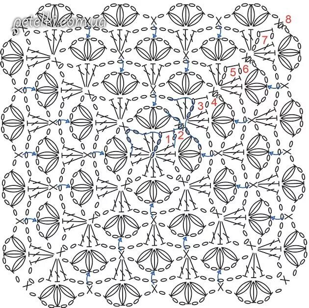 Пышное вязание крючком схемы Красивый узор от центра. Схема, МК Crochet squares, Crochet square patterns, Cro