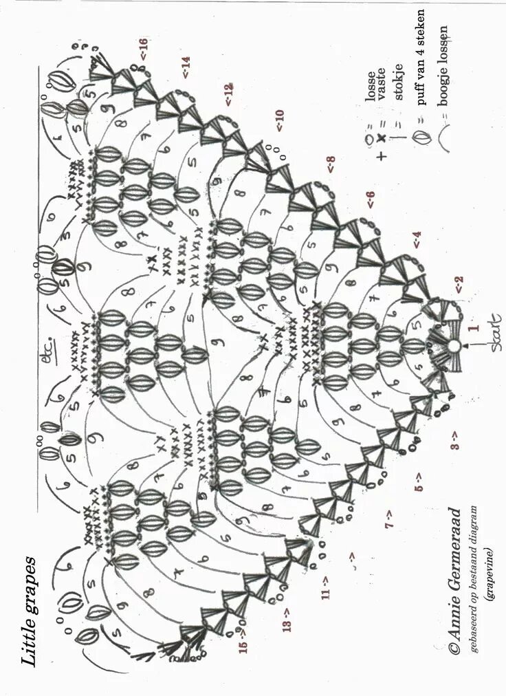 Пышное вязание крючком схемы Little Grapes Shawl. Met NL beschrijving. Gebaseerd op de Grapvine, maar nogal a