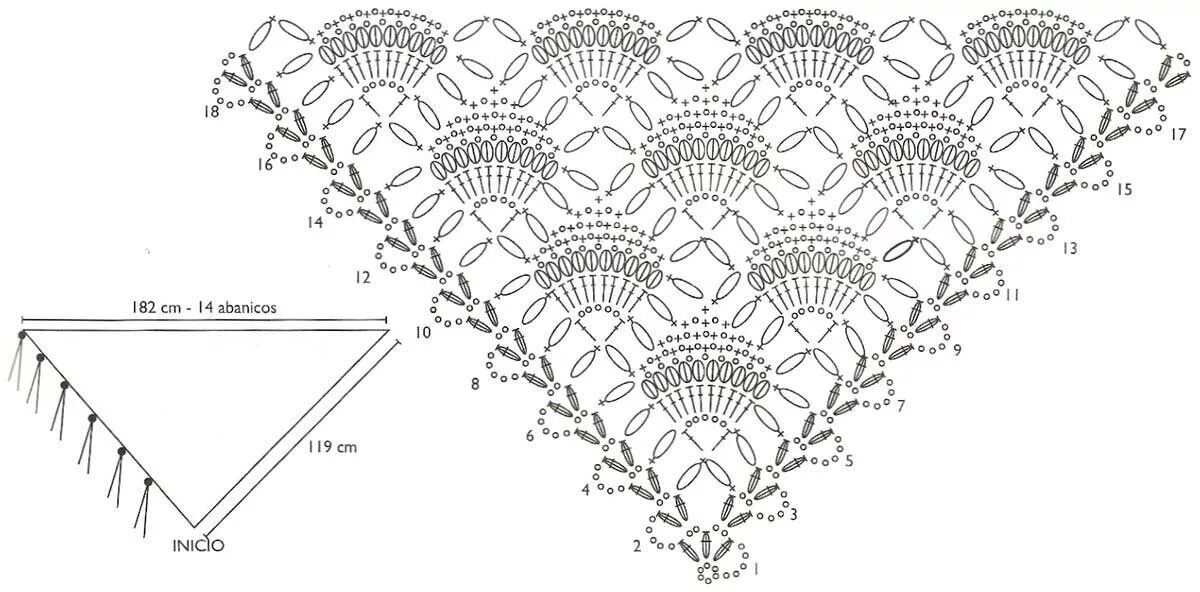 Пышное вязание крючком схемы Crochet shawl free, Crochet shawl pattern free, Crochet patterns