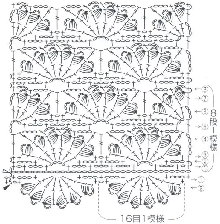 Пышное вязание крючком схемы Узор Веерочки с пышными столбиками Вязание крючком покрывало узор, Схемы вязания